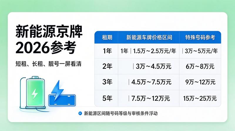 刘会计